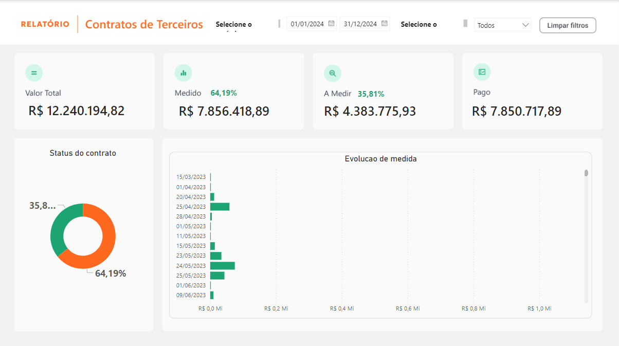 Contrato de Terceiros